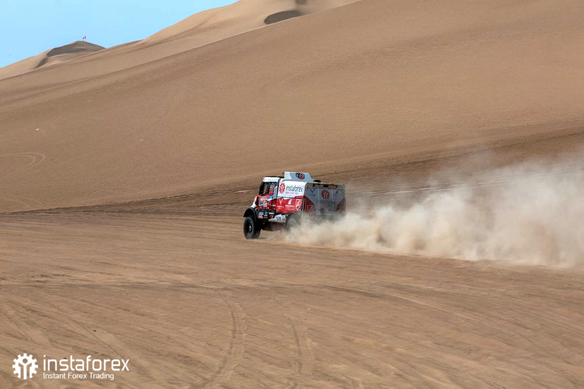 2nd stage Dakar 19